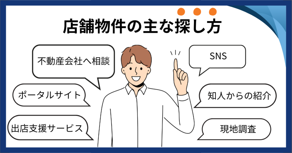 店舗物件の探し方