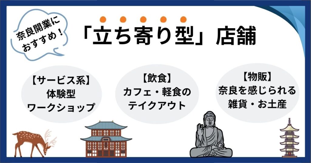 奈良での開業、注目は「立ち寄り型」