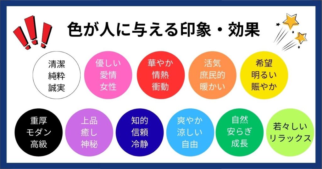 内装の色が人に与える影響