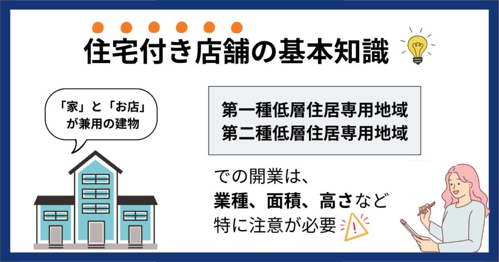 住居付き店舗とは?